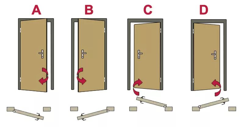 Внутреннее открывание входной двери схема. Схема открывания дверей межкомнатных внутреннего. Входная дверь внутреннего открывания. Левое открывание входной двери.