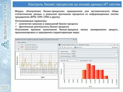 Контроль бизнес процессов