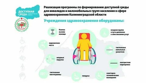План с детьми инвалидами в школе