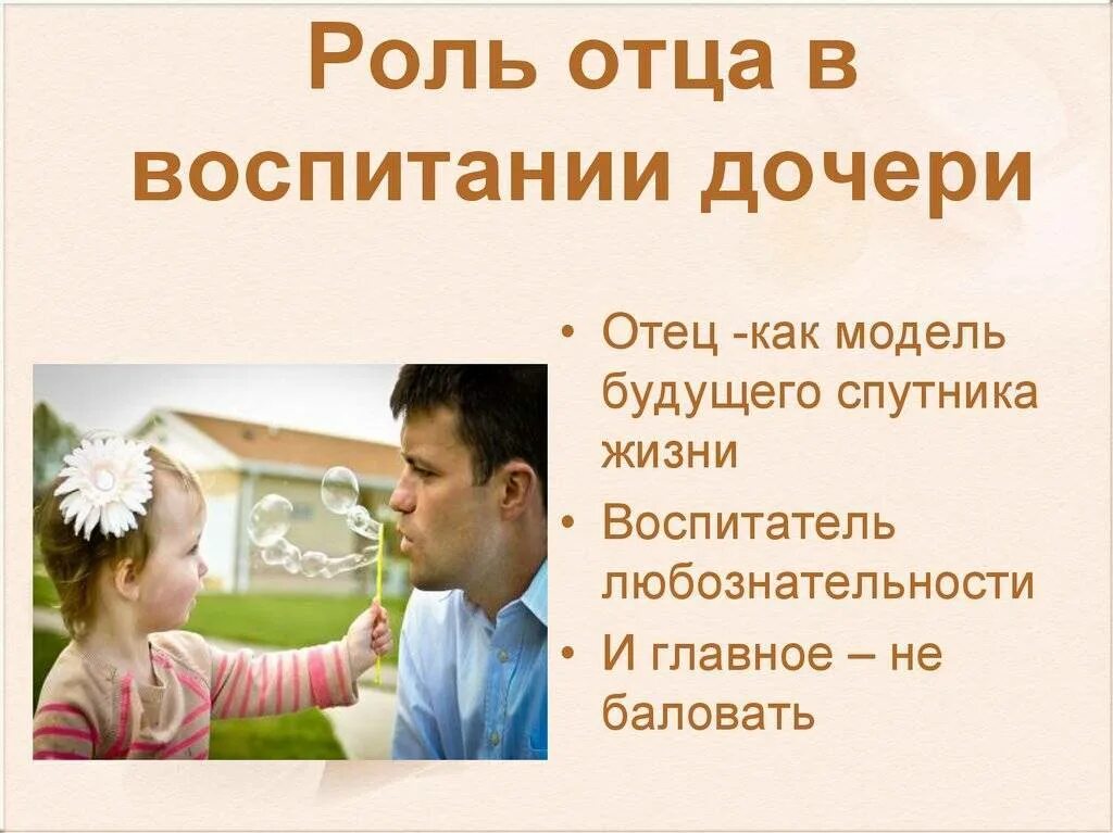 Что означает быть отцом. Роль отца в воспитании ребенка. Роль отца в воспитании дочери. Рол отца в воспитание дочери. Роль отца в воспитании детей в семье.