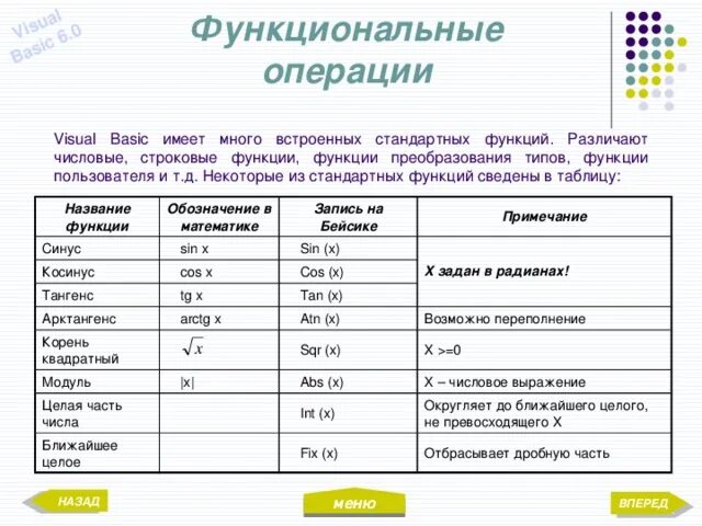 Целое vba