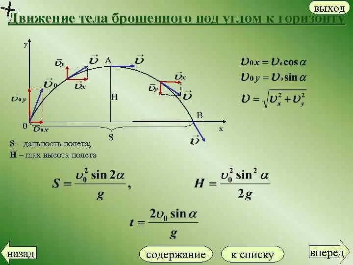 Тело брошенное под углом к горизонту формулы. Движение тела брошенного с высоты под углом к горизонту формулы. Движение тела брошенного под углом к горизонту формула ускорения. Движение тела брошенного под углом к горизонту формулы 10 класс. Максимальный угол броска