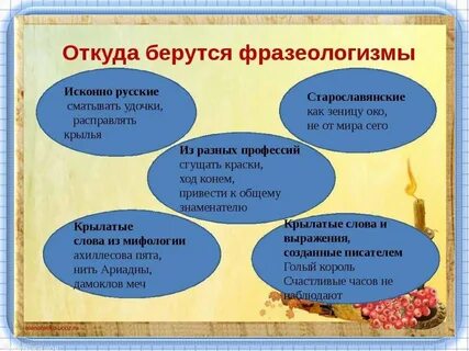 Фразеологизмы 1 класс презентация школа россии