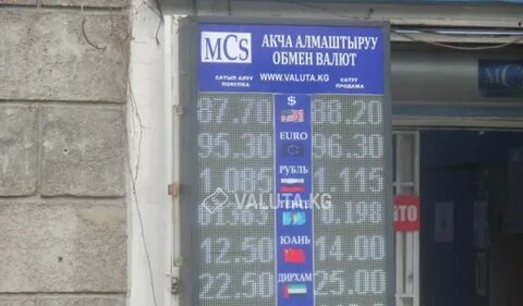 Курс доллара в нбд