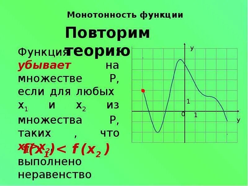 Монотонность функции. Монотонность ь функции. Промежутки монотонности функции. Функция монотонность функции. Монотонность квадратичной функции