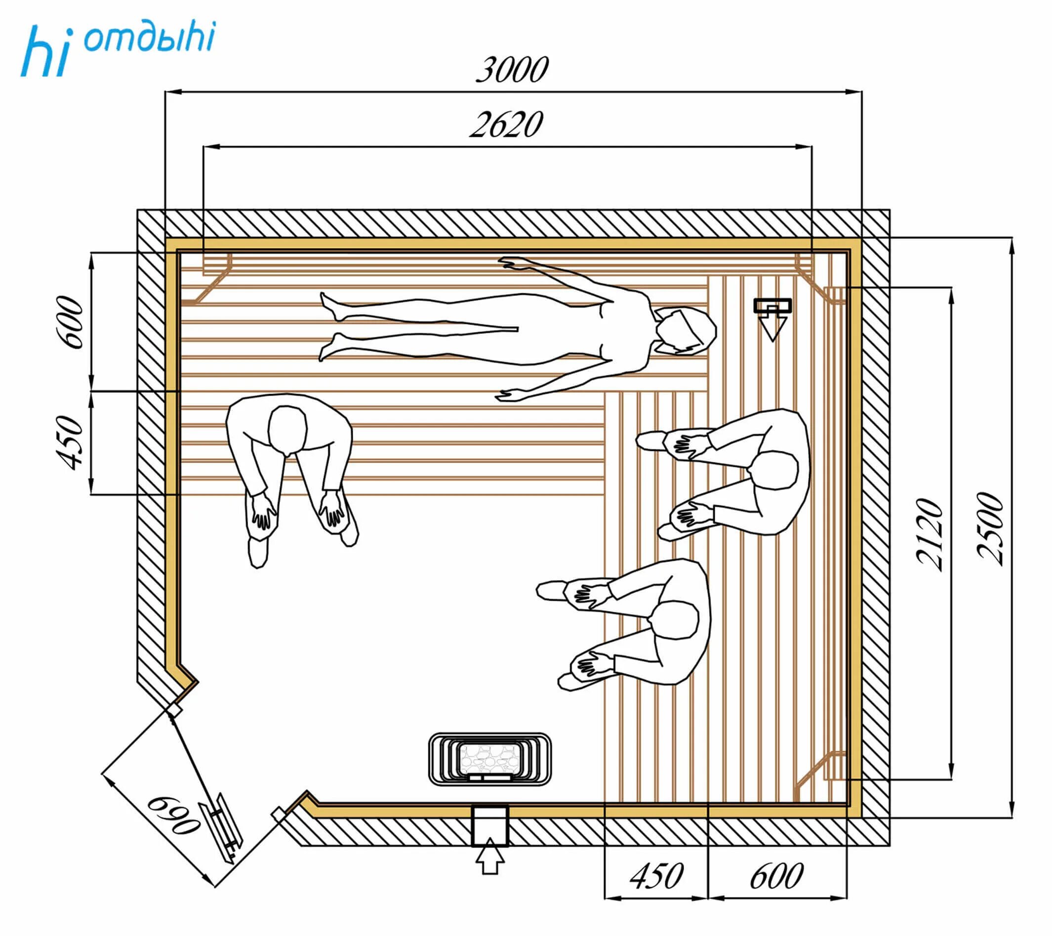 Сколько людей в бане. Парилка 2.5 на 2.5 схема. Баня 2.5 на 3 планировка парилка 2.5 на 2.5. Размер парилки на 2 -3 человека. Размер парилки в бане оптимальный 2на2.