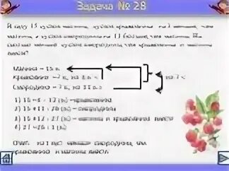На клумбе расцвели 15 красных. На клумбе расцвели 15 красных