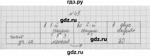 Математика страница 45 номер 207