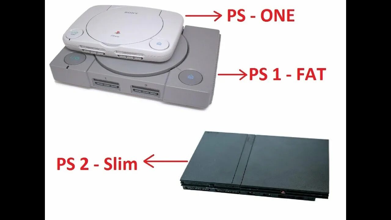 Сколько весит пс 3. ПС 1 фат и слим. Sony PLAYSTATION 1 Slim. Sony PLAYSTATION 1 fat. Ps1 Slim и fat.