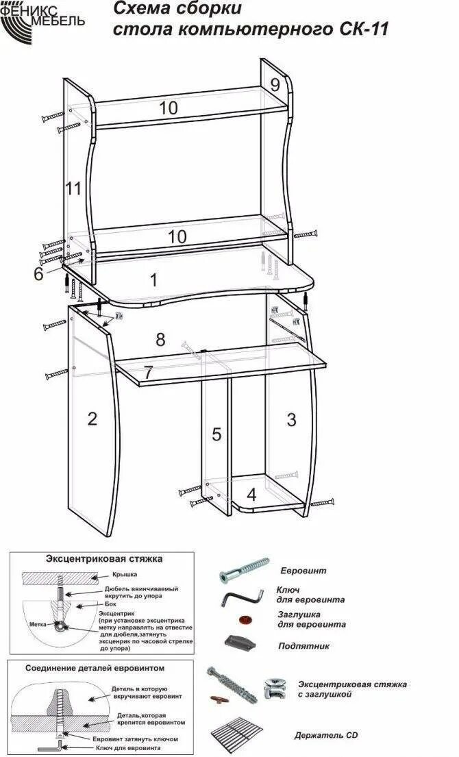 Компьютерный стол комфорт КС-4 сборка схема. Сборка компьютерного стола СКВ 14.