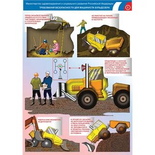 Требования для машиниста