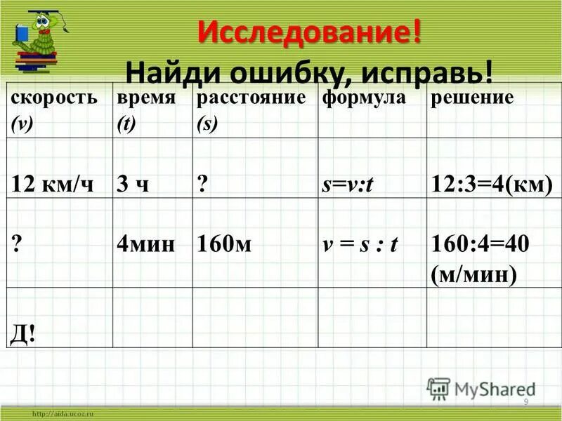 Скорость время расстояние 3 класс карточки