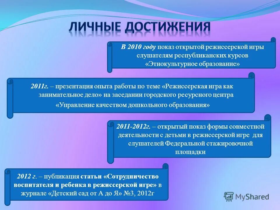 5 личных достижений. Личные достижения. Достижения для презентации. Примеры личных достижений. Личные достижения примеры.