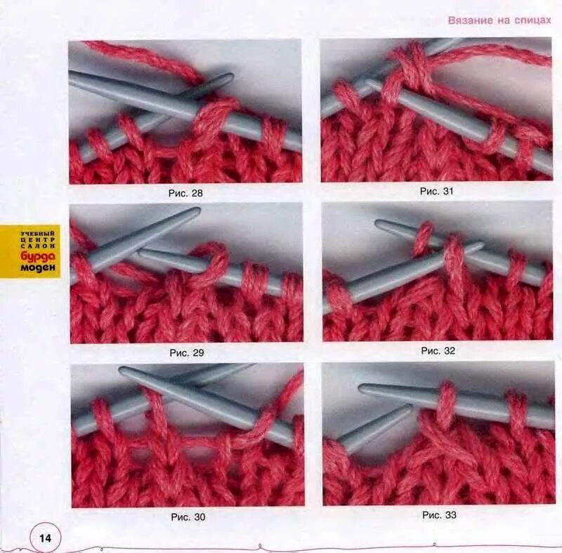Как вязать спицами для начинающих пошагово на 2 спицах шарф. Красивая прибавка петель на спицах. Как вязать шарф спицами для начинающих пошагово. Вязание 1 спицей. Набор воздушных петель спицами.