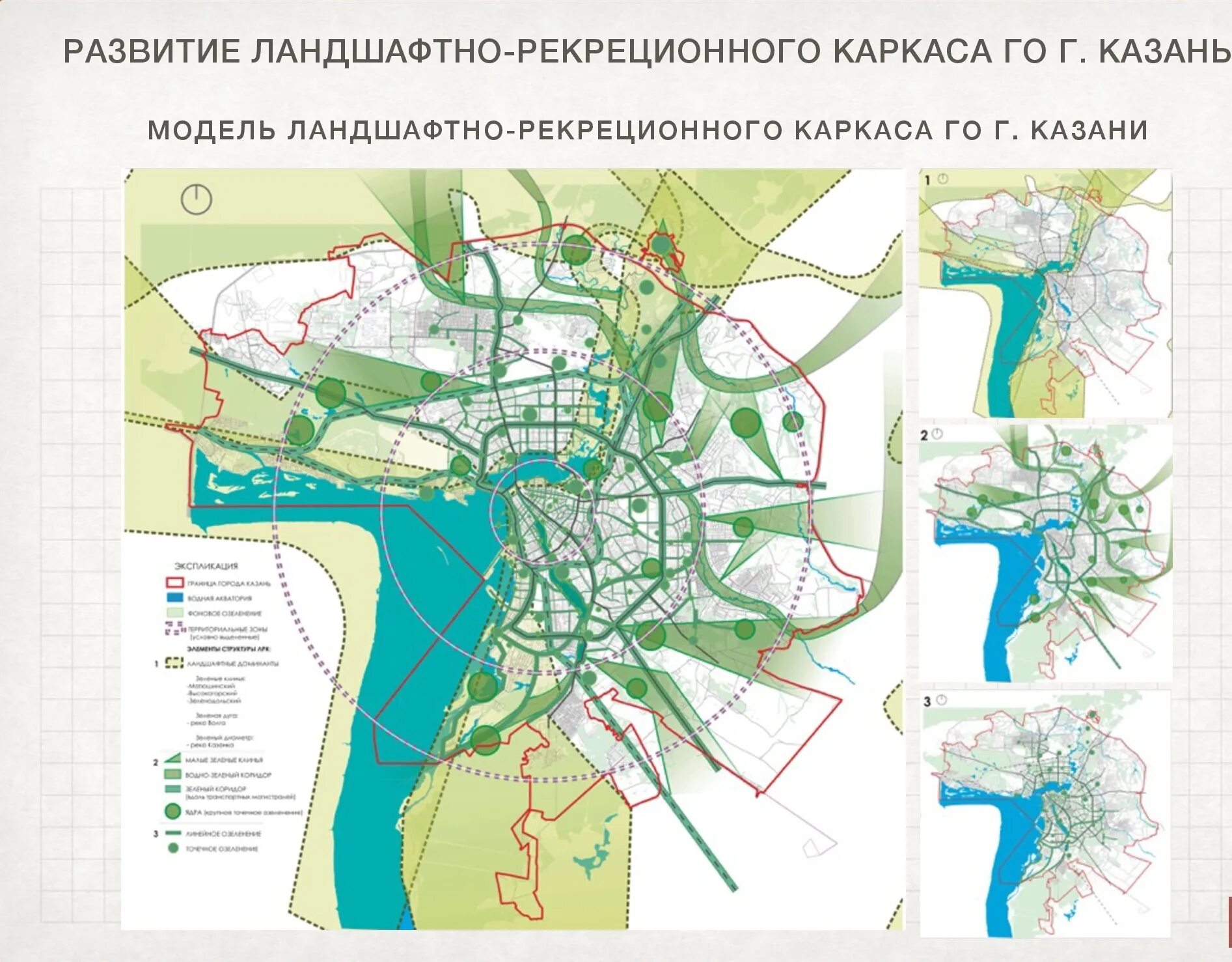 Зеленый каркас города. Ландшафтно-экологический каркас. Экологический каркас Казани. Экологический каркас города.