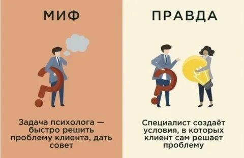 Если парень психолог