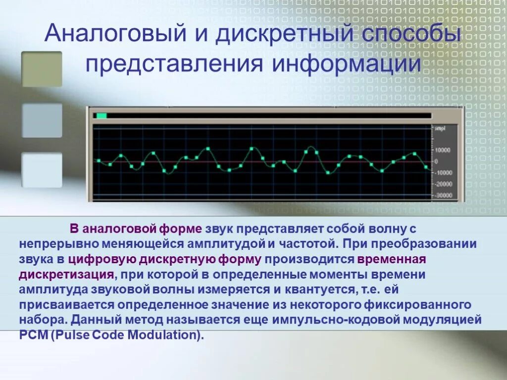 Цифровое представление звука. Аналоговый и цифровой звук. Аналоговое представление звука. Аналоговый и дискретный способы представления звука. Аналоговая форма звука