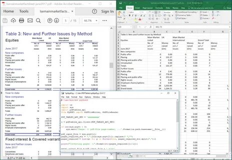+convert pdf to +excel +python +save in local: Yandex Görsel'de 1 bin ...