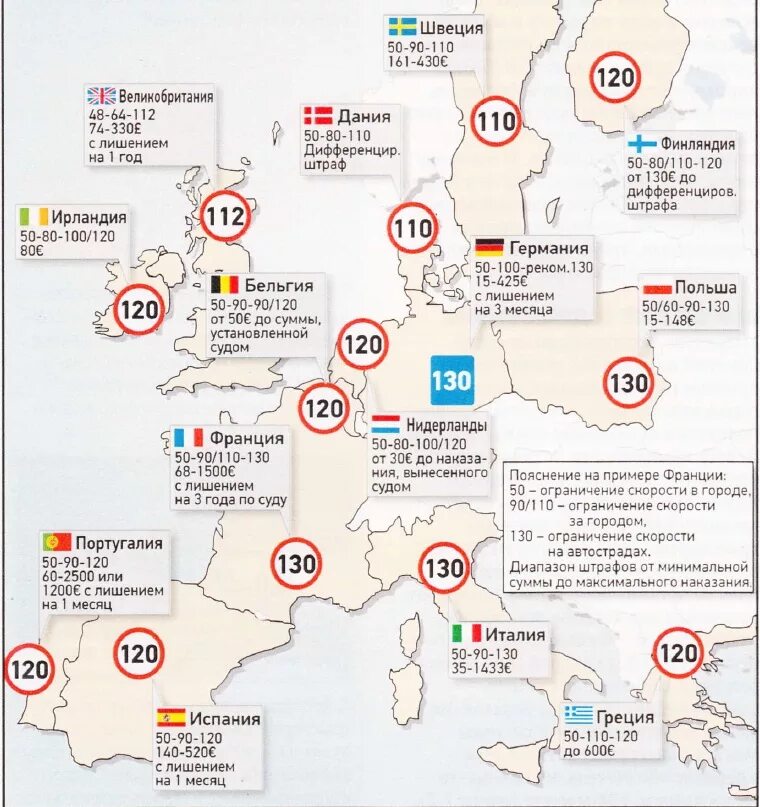 Ограничение скорости в Европе. Скоростные ограничения в Европе. Ограничение скорости в городах Европы. Скоростные ограничения в городах Европы. Действуют ограничения на карте