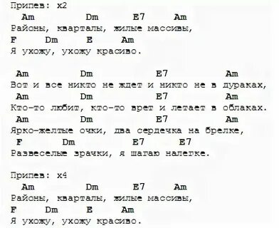 Звери районы аккорды на гитаре