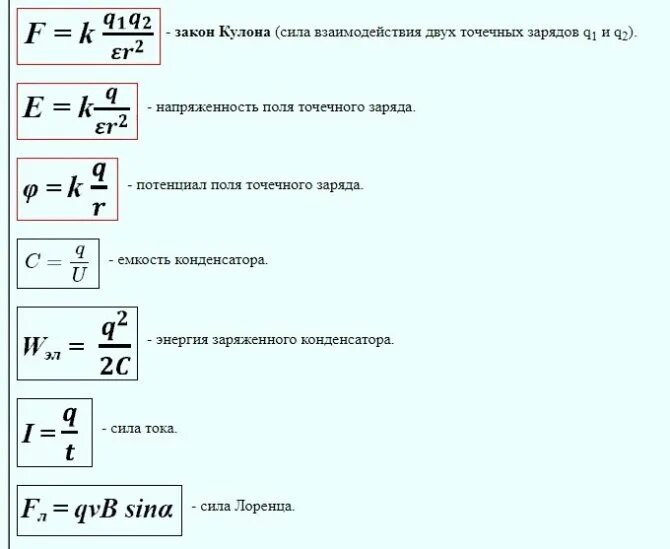 Формула времени физика 8. Формула нахождения электрического заряда. Электрический заряд формула. Формула как найти заряд в физике q. Формула нахождения электрического заряда q.