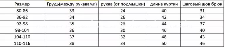 Крокид размерная сетка. Размерная сетка комбинезона зимнего крокид 92-98. зимний костюм крокид 110 размер замеры. размерная таблица комбинезонов крокид. комбинезон крокид размерная сетка.