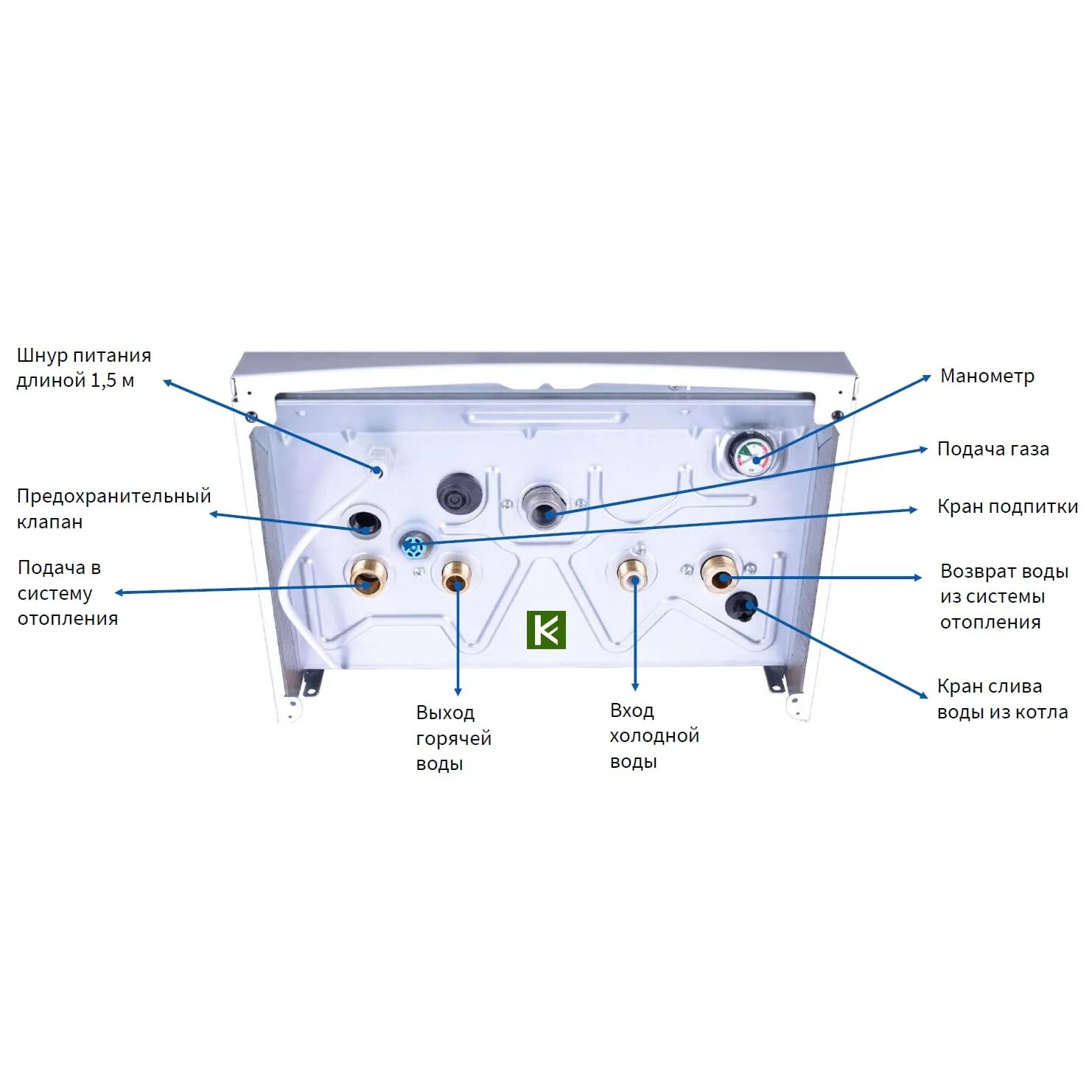 Baxi котел Eco Life 24f. Котел газовый Baxi Eco Life 1.24 f. Baxi Eco Life 1.24f. Baxi Eco Life 24.