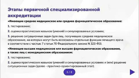 Фторхинолон тест аккредитация