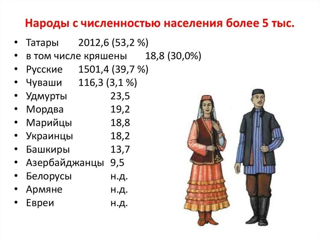 Самым многочисленным является тип