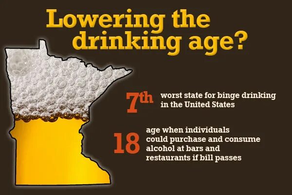 Drinking age. Reducing the legal drinking age. drinking age in state. drinking age in world. drinking 18.