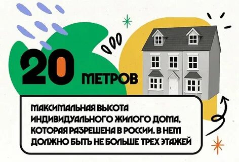 Вычет при покупке дома с земельным участком
