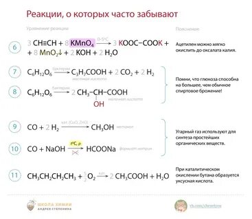 Вариант по химии 2024 егэ степенин