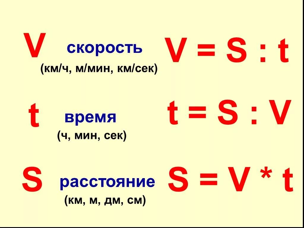 65 мин ч мин. Таблица нахождения скорости времени и расстояния. Формулы нахождения скорости времени и расстояния. Формулы скорость время и расстояние 5 класс. Формулы нахождения скорости времени и расстояния 4 класс математика.