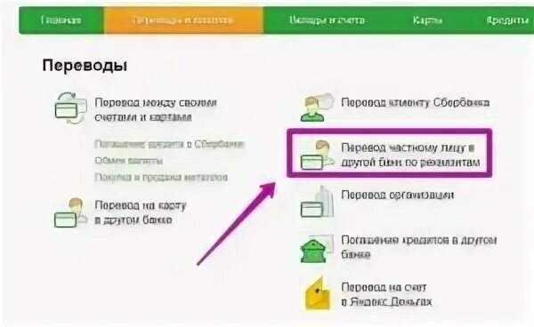 Возврат товара сбербанк карта