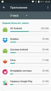Как узнать оперативную память андроида
