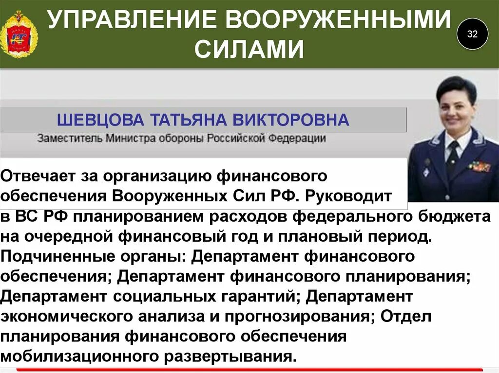 Управление Вооруженных сил РФ. Структура управления вооруженными силами Российской Федерации. Руководство и управление вооруженными силами Российской Федерации. Система руководства вс РФ. Отделы вс рф