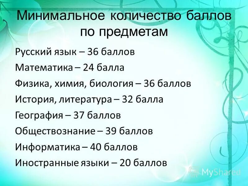37 баллов история. Результаты егэ по биологии. 37 баллов история. 37 баллов история. 37 баллов история.