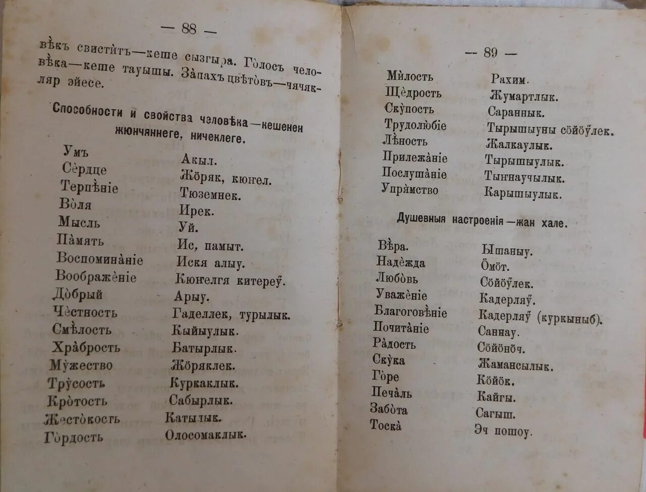 Слова похожие на русский мат. Стихи на кряшенском языке. Тематический Кряшенско русский словарь. Кряшенский язык слова. Словарь кряшенских слов.