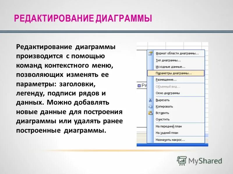 Команды меню изменение. Редактирование диаграмм. Параметры построения диаграмм. Данные для построения диаграммы. Построение и редактирование графиков и диаграмм.