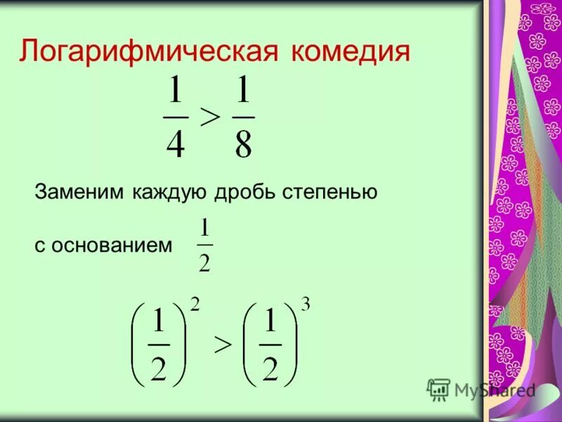 1 2 в 10 степени дробью. Деление дробей со степенями. Формулы степеней с отрицательным показателем. Свойства степени с целым показателем. 1 2 в 10 степени дробью.