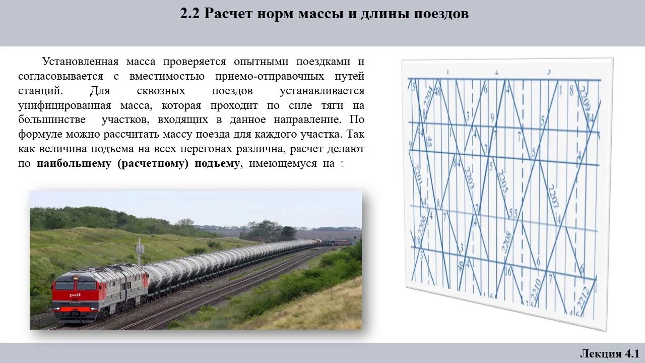 Модель движения поезда. График движения поездов. График исполненного движения поездов. Элементы Графика движения поездов. Режимы движения поезда.
