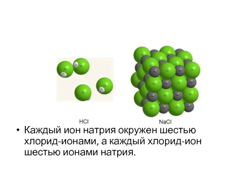 Хлорид водорода связь. Молекулярная кристаллическая решетка хлороводорода. Хлороводород кристаллическая решетка. Хлороводород вид кристаллической решетки.