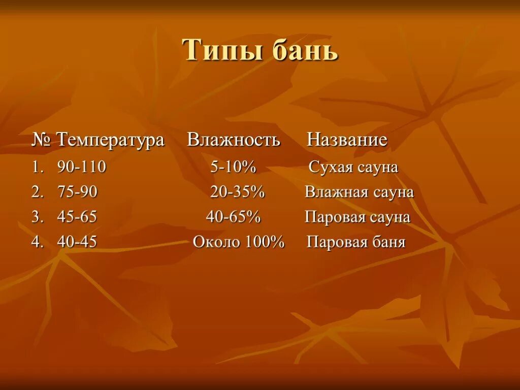 Соотношение температуры и влажности в сауне. Какая оптимальная температура в бане должна быть. Соотношение температуры и влажности в бане. Оптимальное соотношение температуры и влажности в сауне.