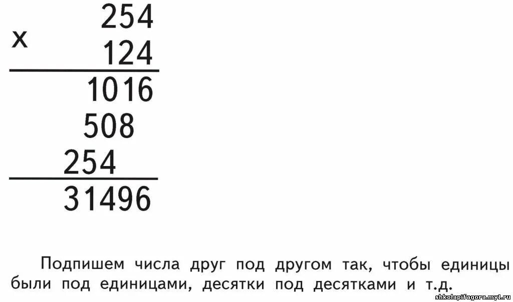 Примеры умножение на двузначное число в столбик. Умножение на многозначные числа столбиком 4 класс. Умножение на 2 значное число в столбик. Умножение трехзначных чисел в столбик. Образец умножения в столбик.