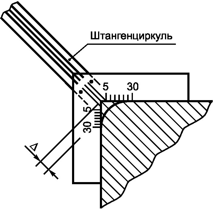 Притупление углов. Угол притупления кромки. Притупление углов квадрата. Величина притупления кромок. Гост 26877