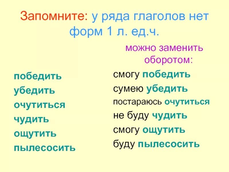 Победить какое лицо. Глаголы не имеющие формы 1 лица единственного числа. Глаголы которые не имеют формы 1 лица единственного числа. Глаголы не имеющие формы. Глаголы победить убедить очутиться ощутить не имеют формы.