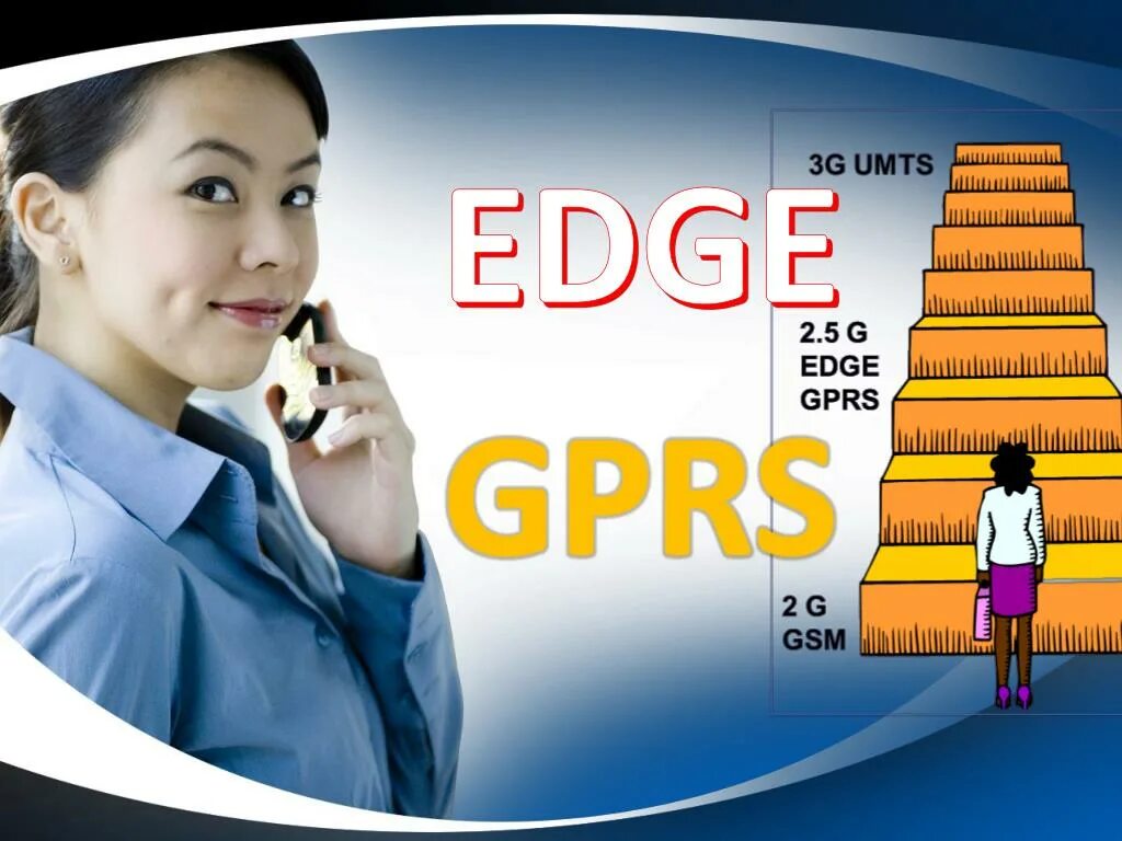 Gprs это. Gprs. general packet radio service. edge gprs. gprs логотип.