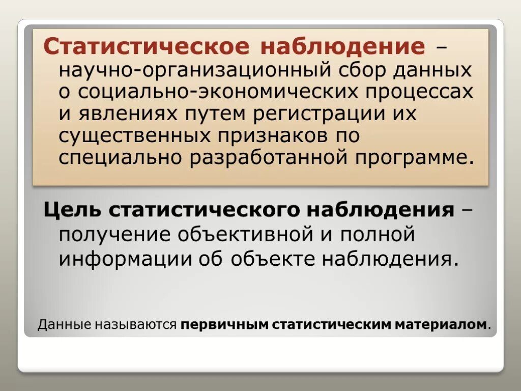 Статистическое наблюдение. Статистическое наблюдение презентация. Понятие статистического наблюдения. Темы для статистического наблюдения. Организация наблюдения статистика