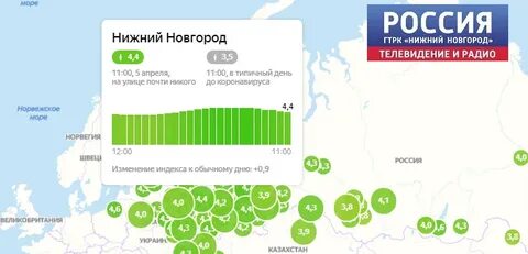 Нижний новгород сколько осталось