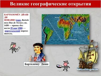 Урок великих географических открытий